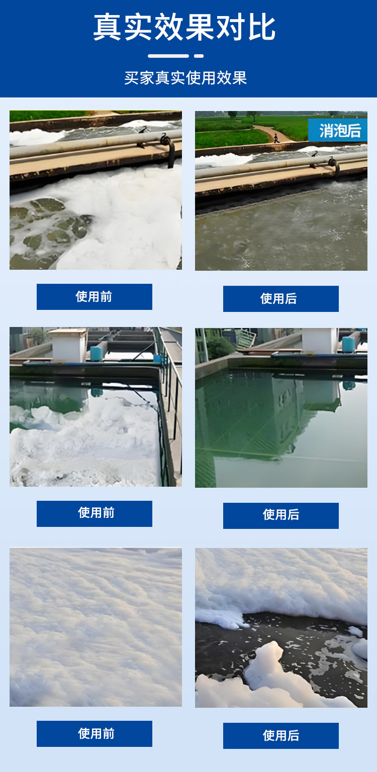工業消泡劑
