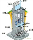 一體化預制泵站/一體化污水提升泵站 GPRS通信遠程監控