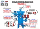 JSHN-S4手動刷式反沖洗磁棒過濾器